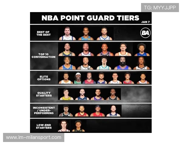 “不为人知的奇闻：NBA球员最奇怪的习惯你知道吗？”，nba球员名字有奇的